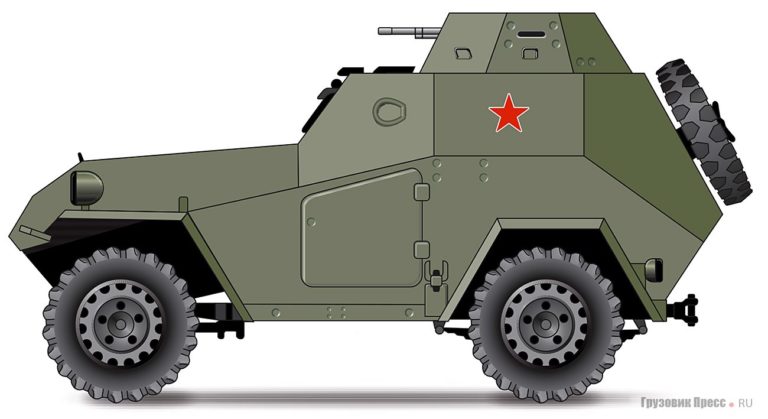 Броневик БА-64