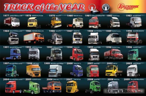 30 лет конкурсу для грузовиков «Truck of the Year»