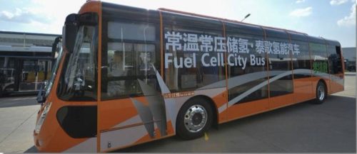 Автобусы на водороде