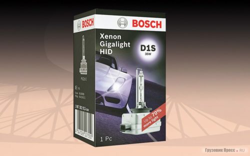 Компания Bosch улучшила эффективность ксеноновых ламп