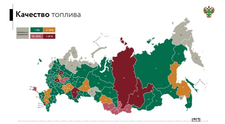 Каждая восьмая АЗС в России продает некачественное топливо
