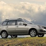 Рейтинг самых продаваемых «антикризисных» автомобилей в России